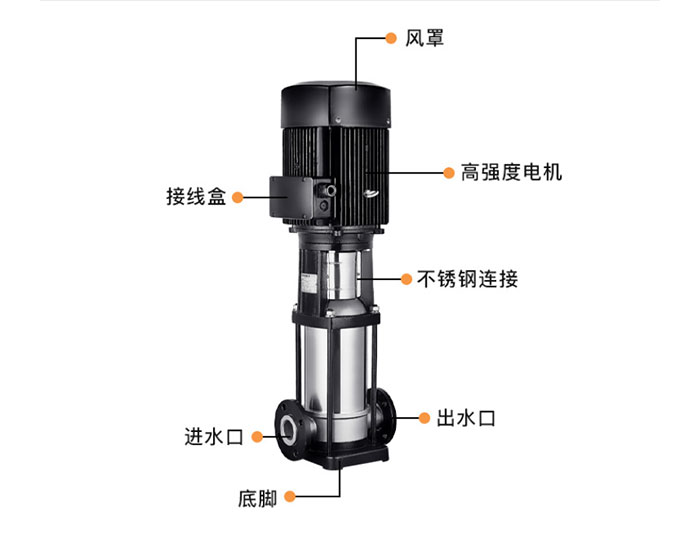 不銹鋼多級離心泵結構